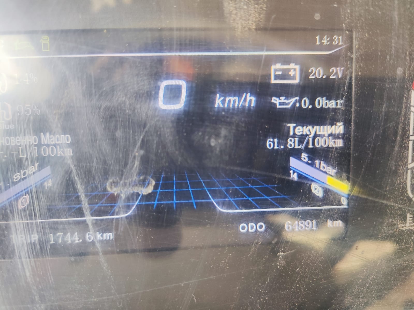 Shacman (Shaanxi) SX* 6x6 Седельный тягач 2024 г. - фото 16