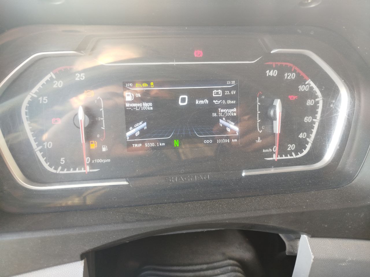 Shacman (Shaanxi) SX* 6x6 Самосвал 2023 г. - фото 19