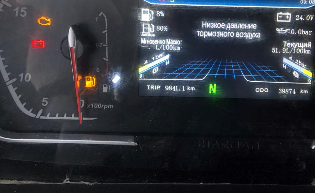 Shacman (Shaanxi) SX* 8x4 Самосвал 2024 г. - фото 10