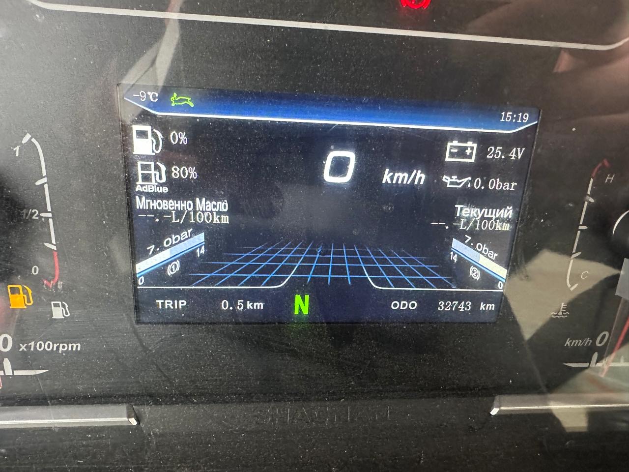 Shacman (Shaanxi) SX* 6x6 Самосвал 2023 г. - фото 11